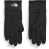 Tnf Black