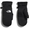 Tnf Black