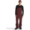 Sumac