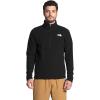 Tnf Black