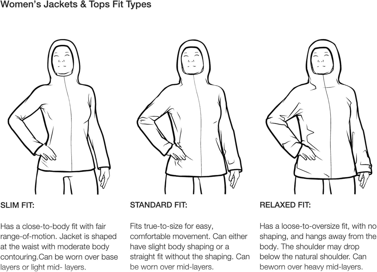 imageThe North Face Womens Cedar Trail Grid Fleece Jacket Soft Fleece Zip Up Jacket Secure Zip Pockets Stretch FabricSlate Moss