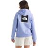 Periwinkle Glow