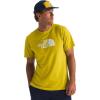 Dijon Yellow/Tnf White